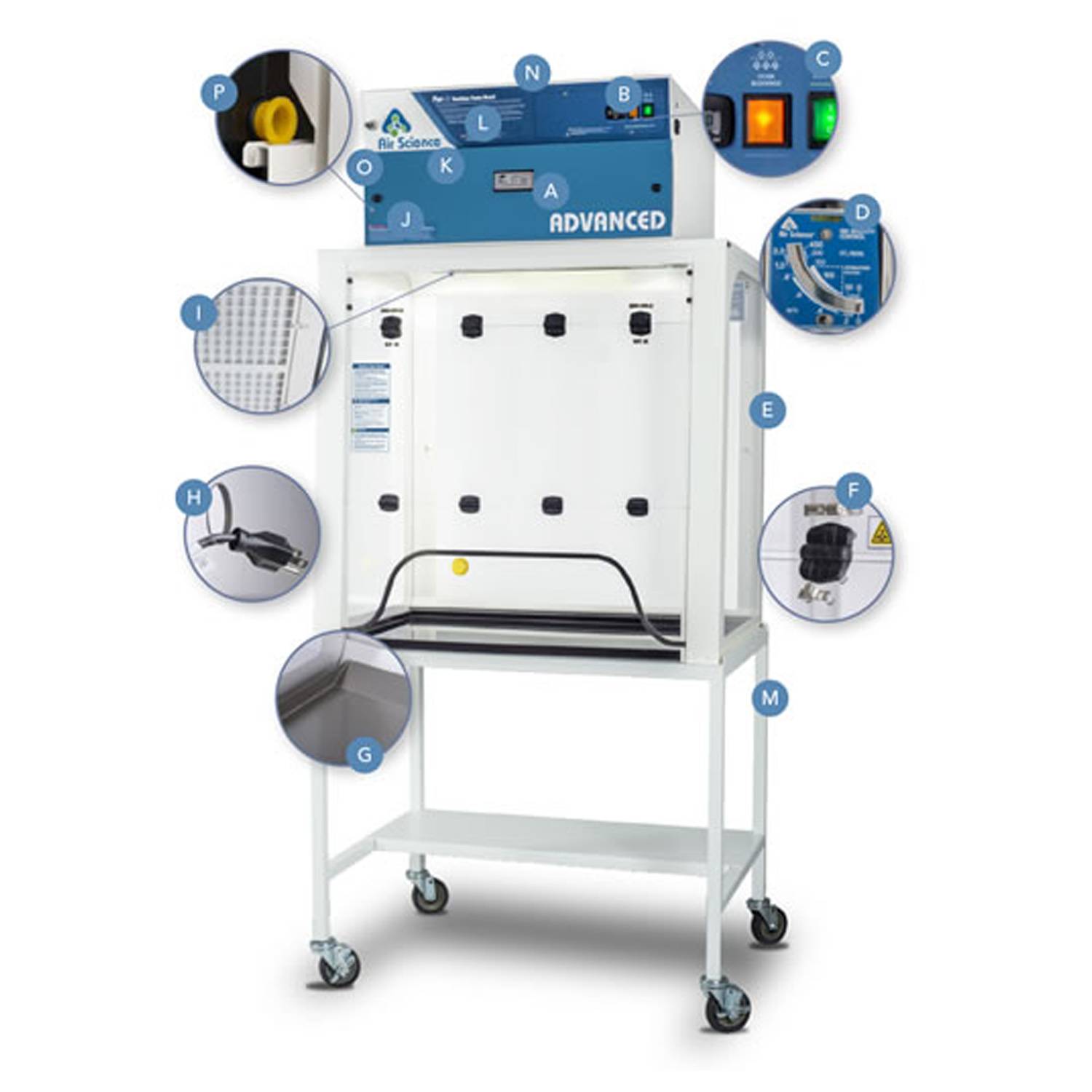 Purair Advanced Ductless Fume Hoods by Air Science