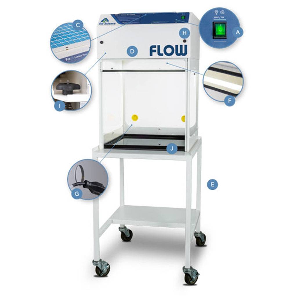 Purair FLOW Laminar Flow Hoods