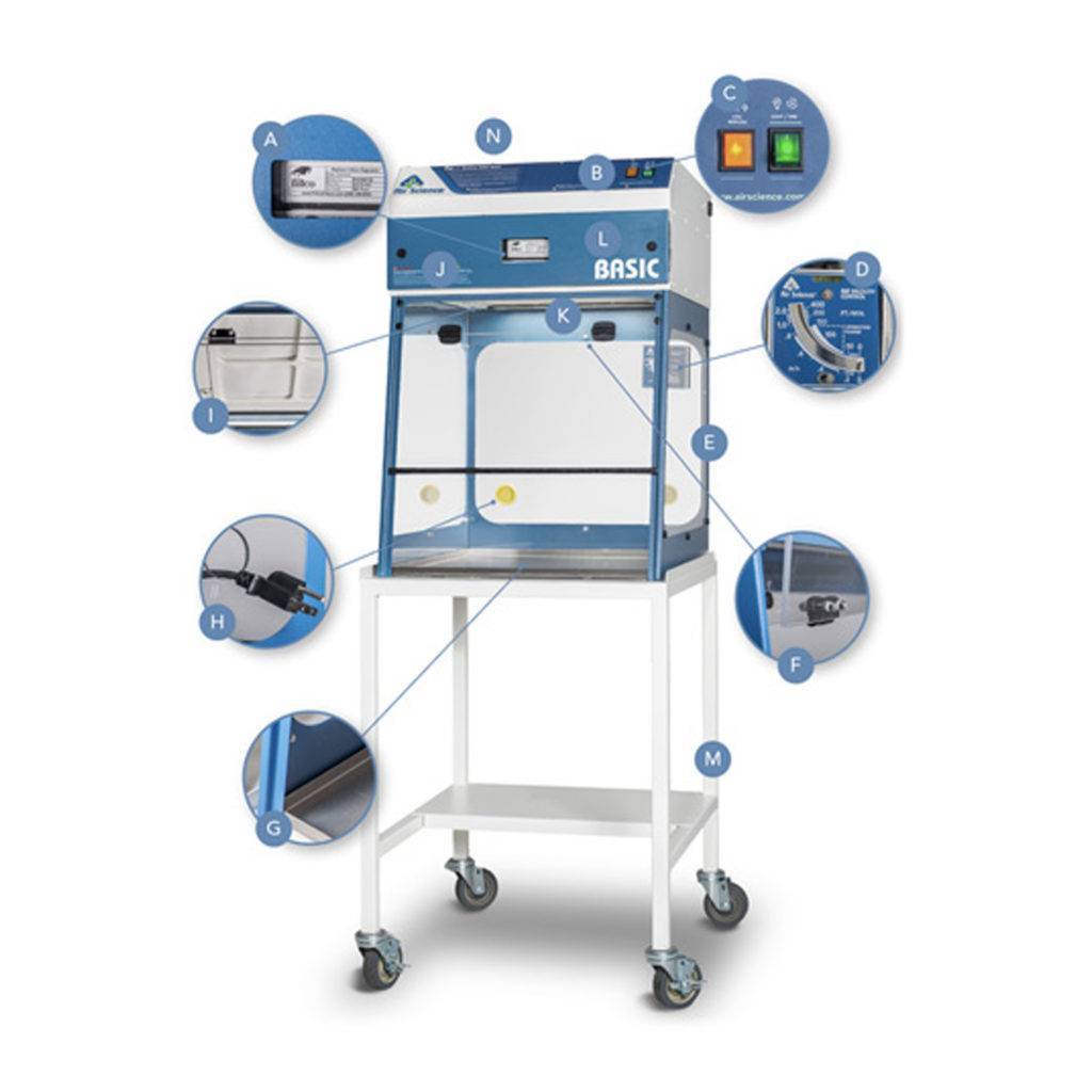 Purair Basic Ductless Fume Hoods by Air Science