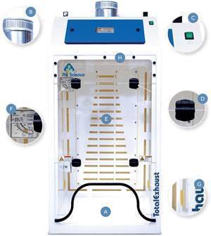 Total Exhaust Fume Hoods