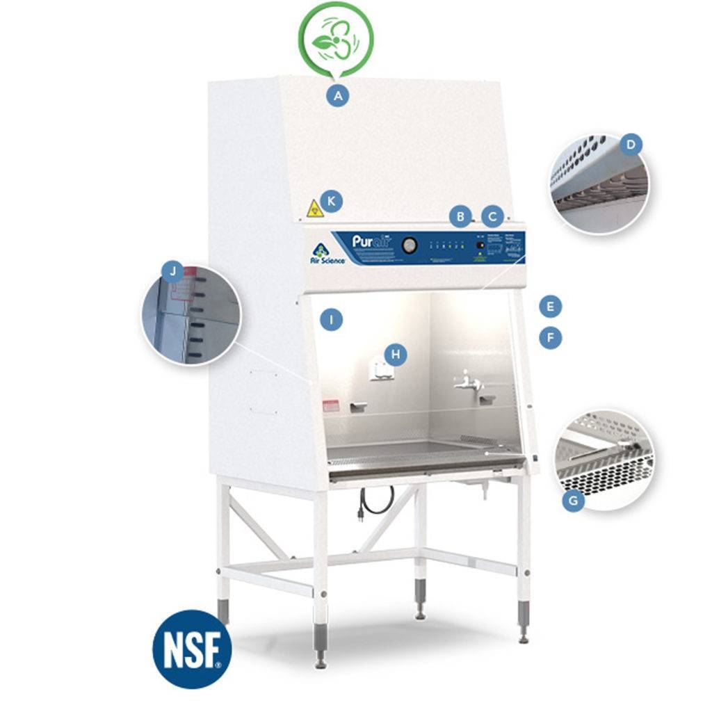 Purair BIO Biological Safety Cabinets